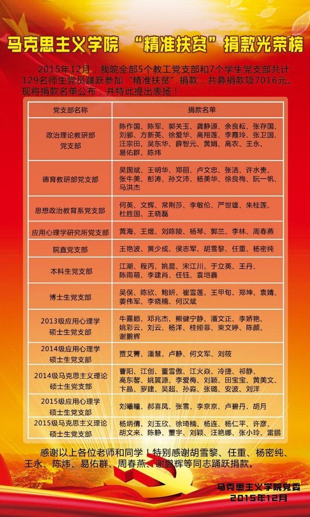 谈球吧_“精准扶贫”捐款光荣榜